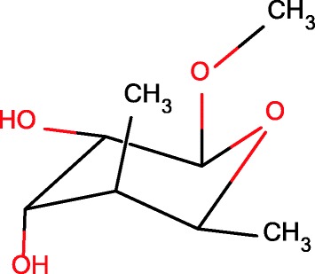 Figure 13