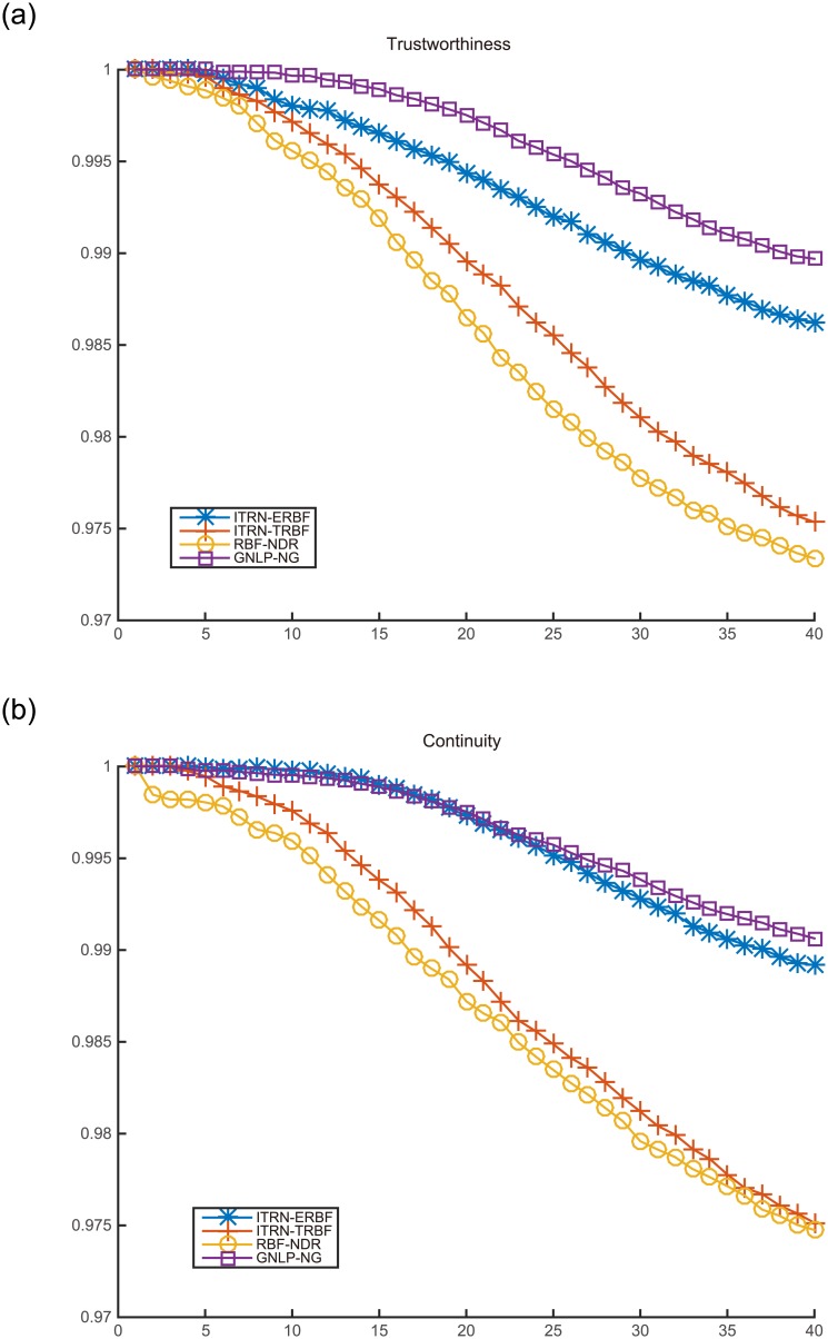 Fig 11