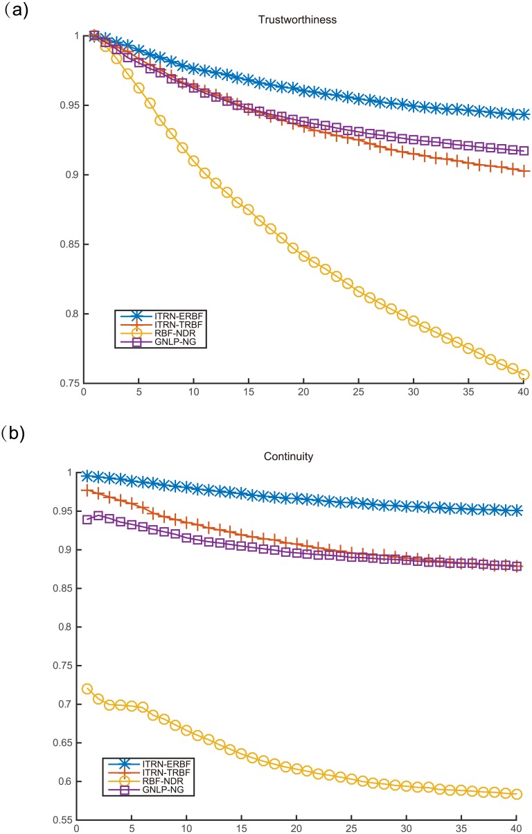 Fig 12