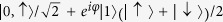 Figure 8