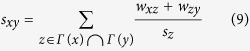 Figure 12