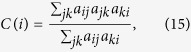 Figure 18