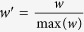 Figure 21