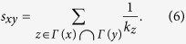 Figure 28