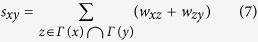 Figure 29