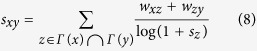 Figure 30