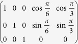 Figure 22