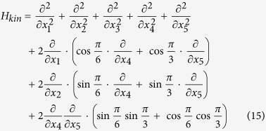 Figure 23