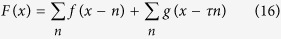 Figure 24