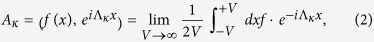 Figure 25
