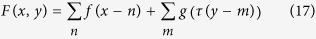 Figure 26