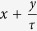 Figure 35