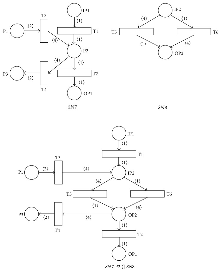 Figure 9