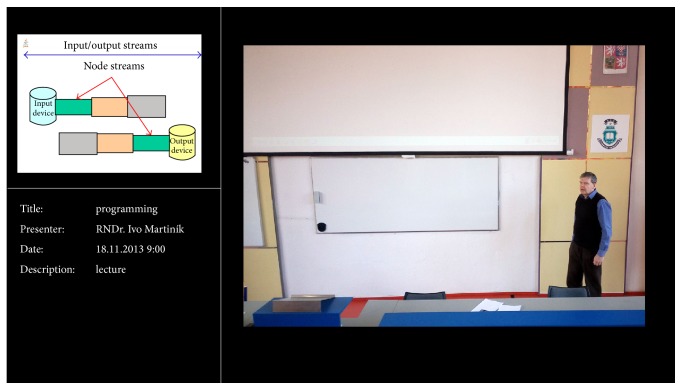 Figure 13