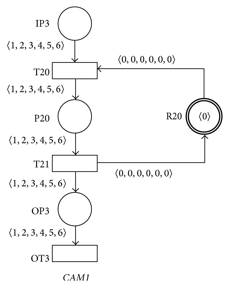 Figure 15
