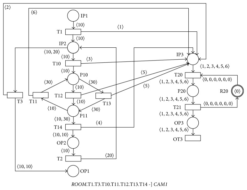 Figure 16