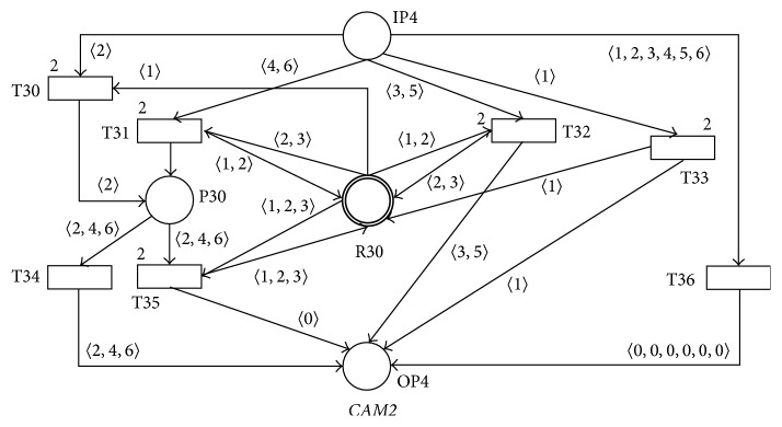 Figure 17