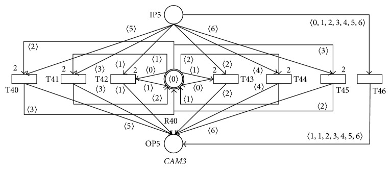 Figure 18