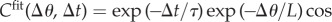 Figure 20