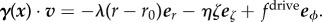 Figure 22
