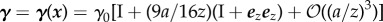 Figure 23