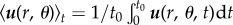 Figure 25
