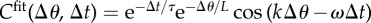 Figure 47