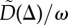 Figure 48