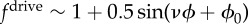 Figure 50