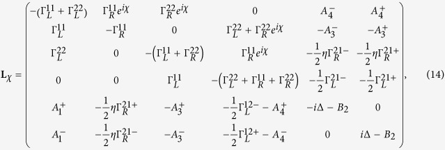 Figure 20
