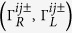 Figure 22