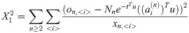 Figure 21