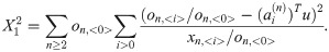Figure 24