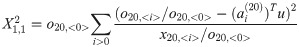 Figure 37