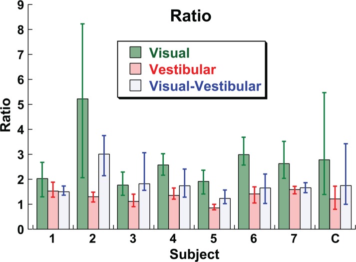 Figure 19