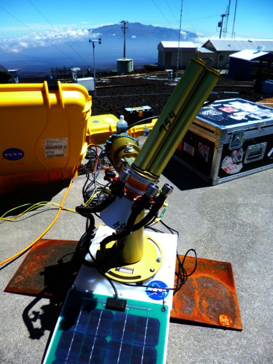 Figure 3