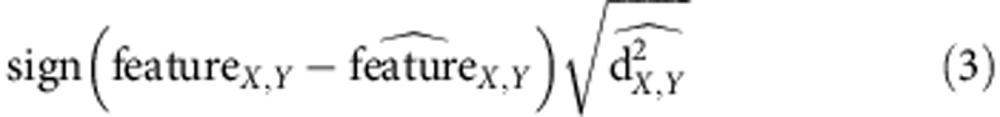 Figure 20