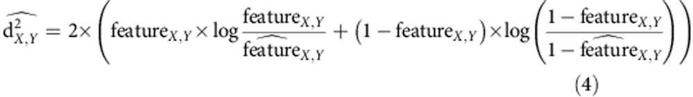 Figure 21
