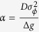 Figure 25