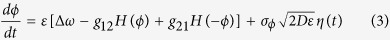 Figure 30