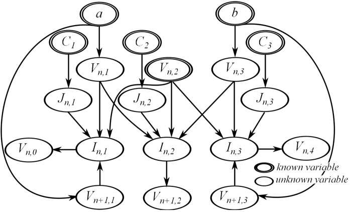 Fig 9