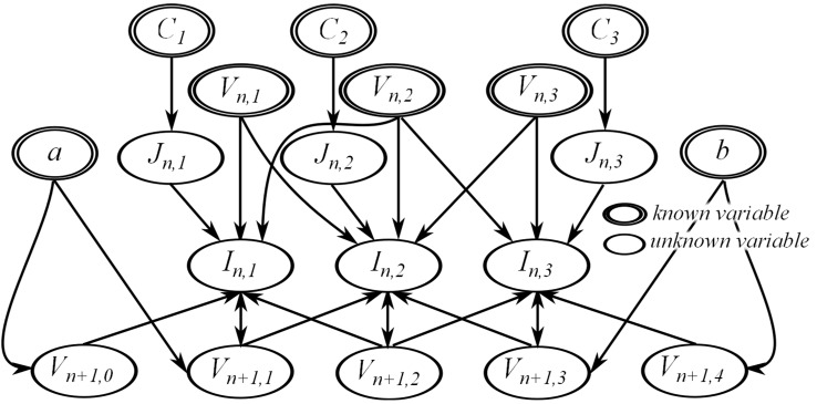 Fig 11