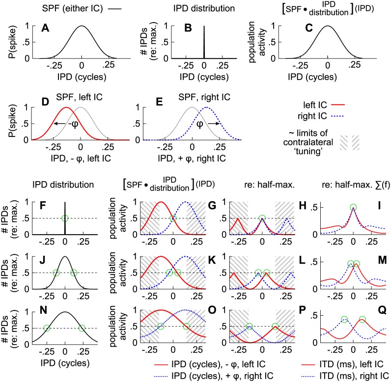 Fig 10