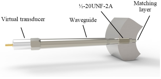 Figure 10