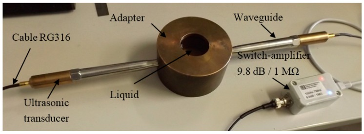 Figure 12