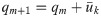 Figure 39