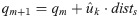 Figure 46