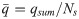 Figure 47