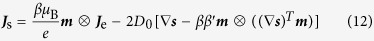Figure 19