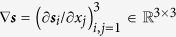 Figure 22